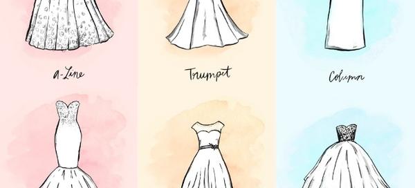Whitewed Directory blog wedding dress shapes what will suit me best a-line to fishtail mermaid to tea length