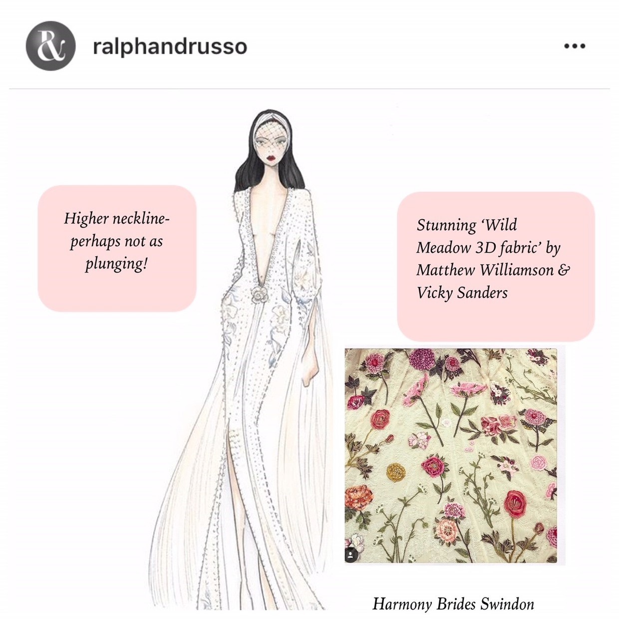 The Royal Wedding...The Whitewed Professional Predictions