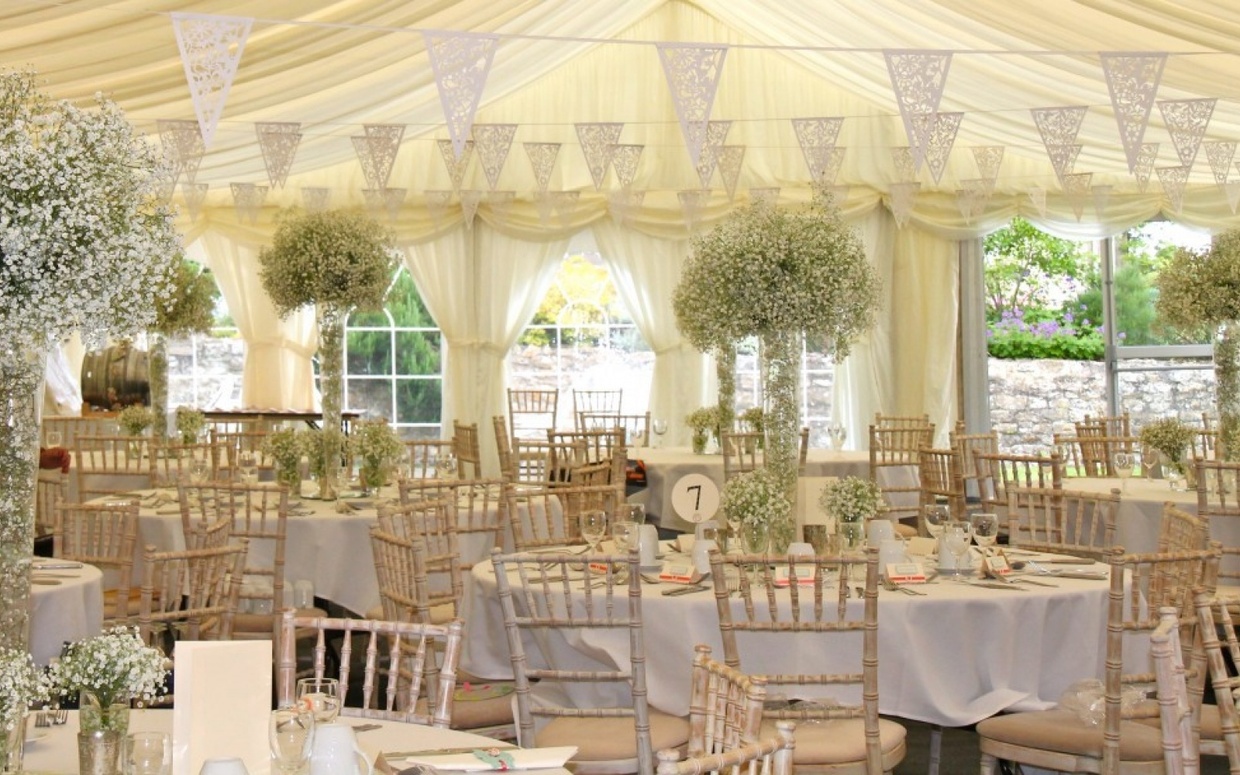 From the Professionals...Does the word "wedding" double the price?
